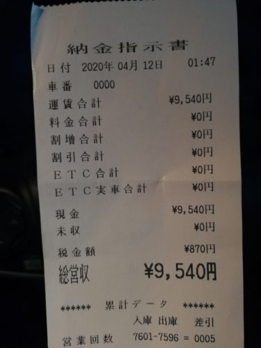 2020年4月11日営業分売上ジャーナル